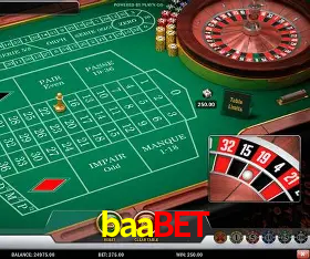 Platform Technology baabet
